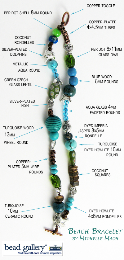 Beads needed for Beach Bracelet